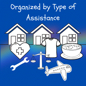 Cobalt blue background with rainbow overlay through the center third. On top of the overlay a black and white doodle of houses, a wrench, a shirt, a bowl of soup, a set of scales, a heart with a cross, an an airplane. Caption reads "Organized by Type of Assistance"